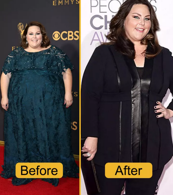 Chrissy Metz Incredible Weight Loss Transformation