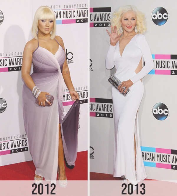 Christina Aguilera Sensational Transformation 7